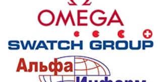 ГК «Альфа-Информ» - гарант безопасности компании «Swatch Group»